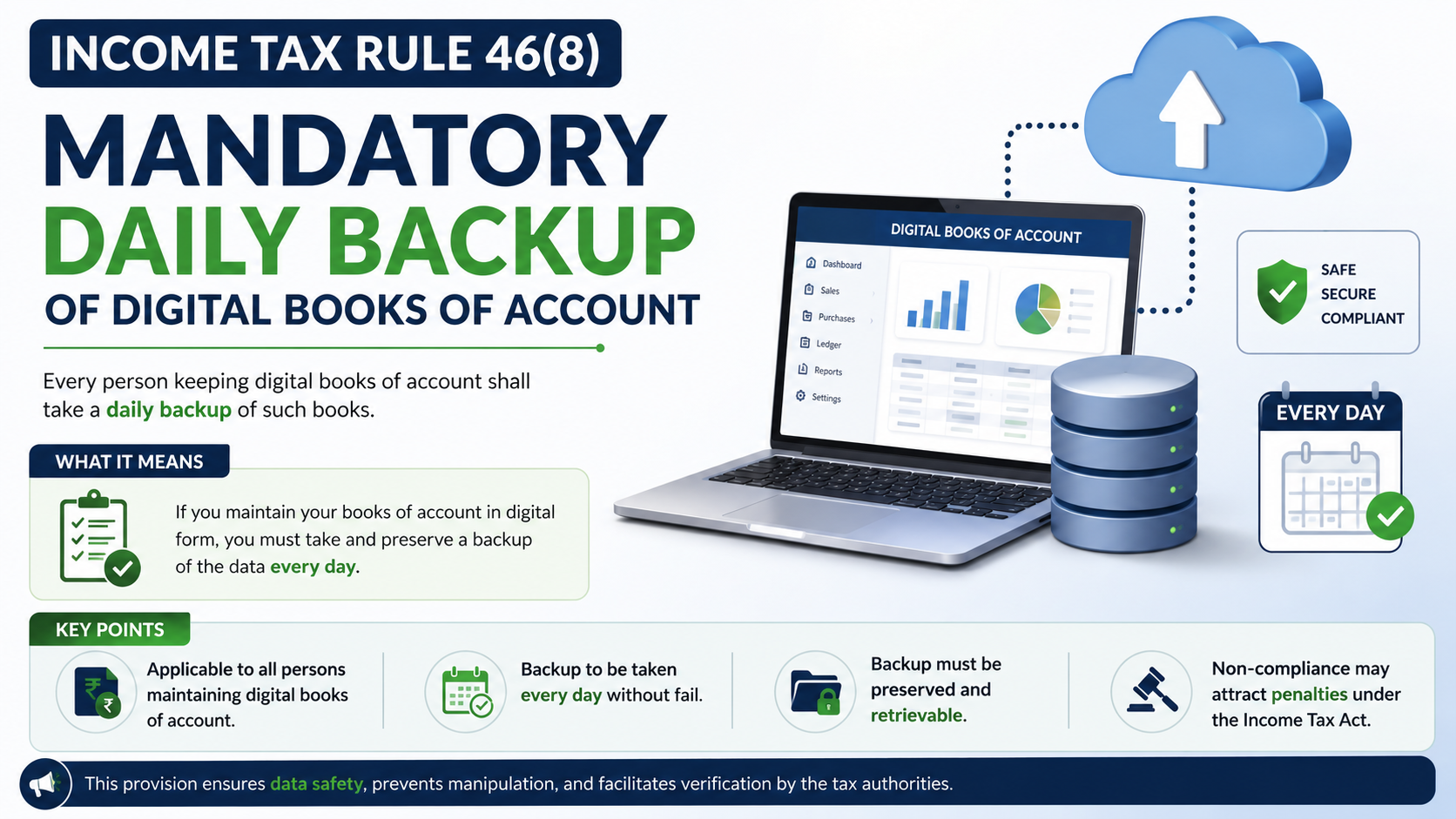 Income Tax Rule 46(8)