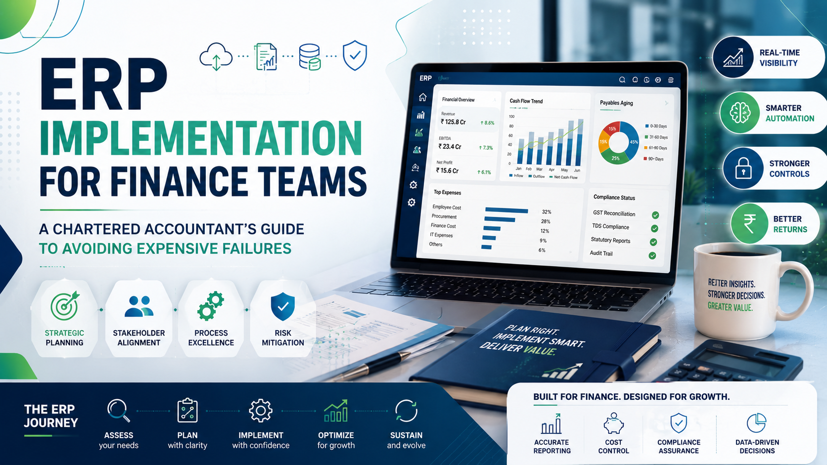 ERP Implementation