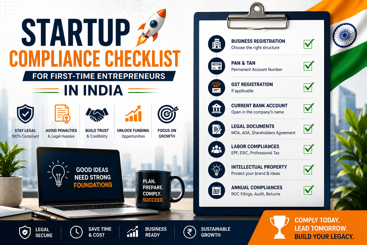 Startup Compliance Checklist