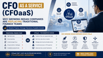 CFO as a Service
