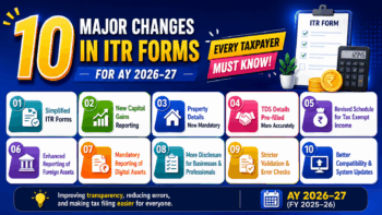 ITR
