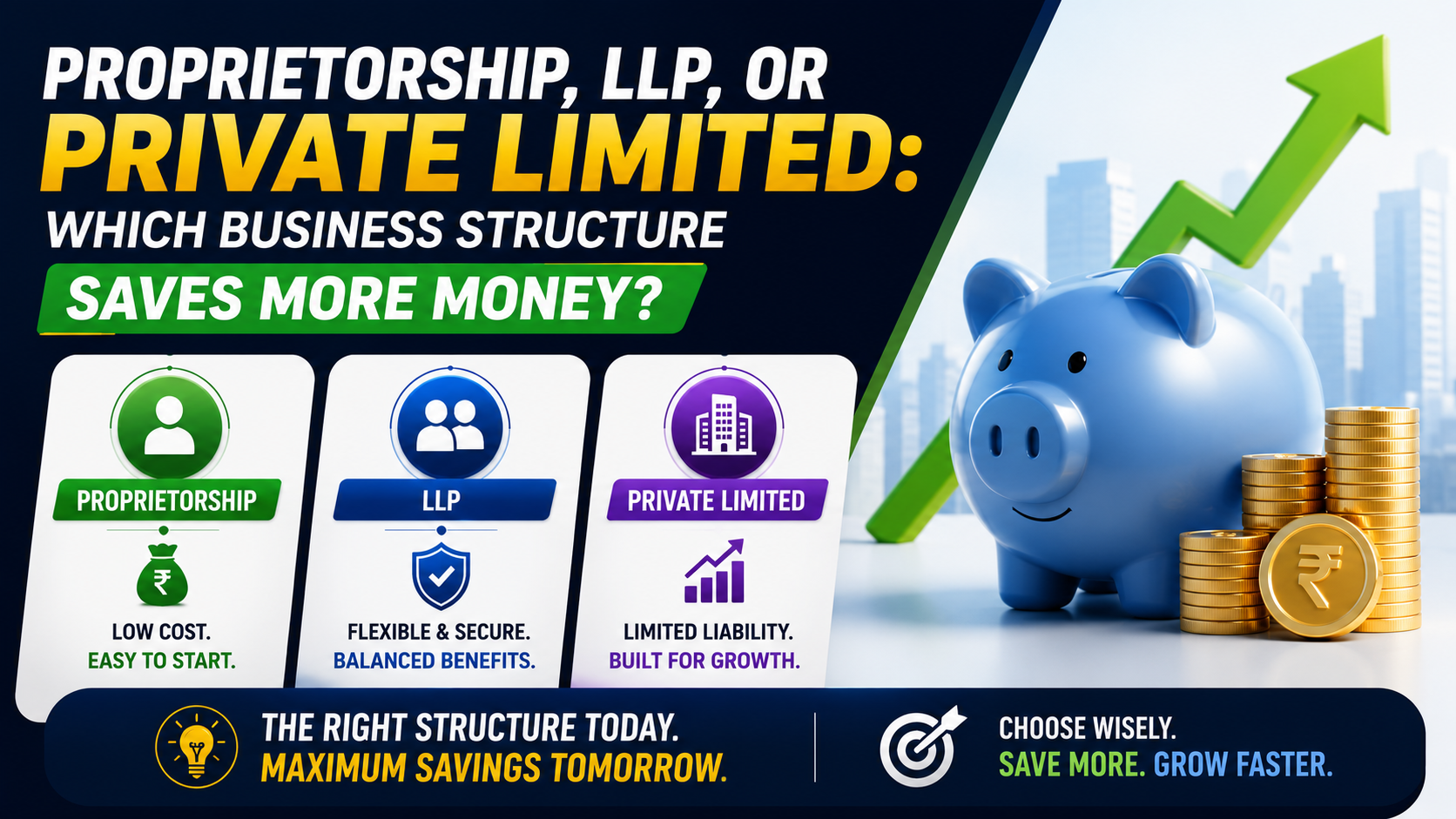 Proprietorship vs LLP vs Private Limited